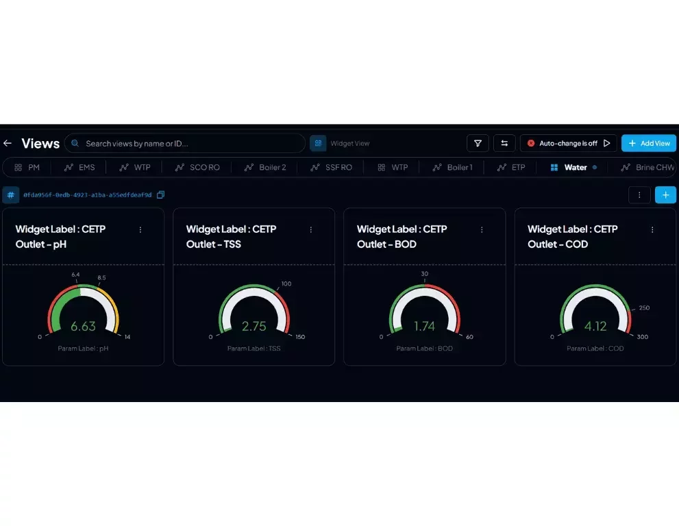 Water monitoring platform with real-time alerts, automated reports, and compliance-ready insights to prevent losses and optimize usage.