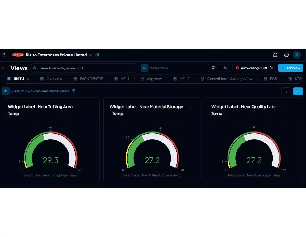 HVAC analytics platform providing real-time performance tracking, energy insights, fault detection, and actionable reports for optimization.
