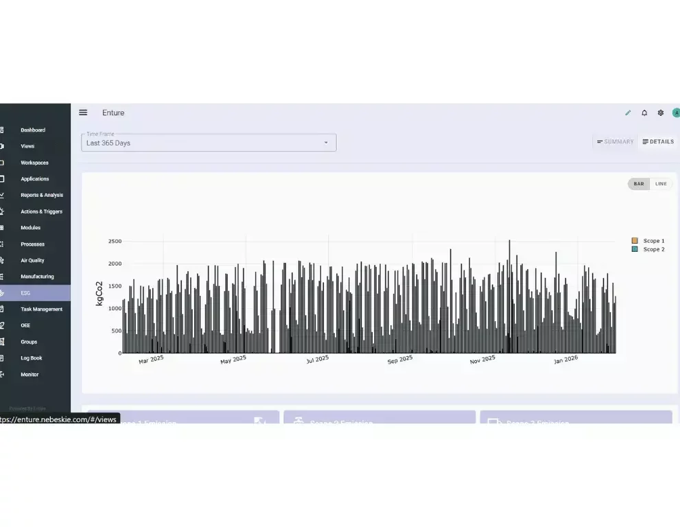 Carbon emissions analysis platform providing real-time trends, hotspot identification, and actionable insights for ESG reduction strategies.