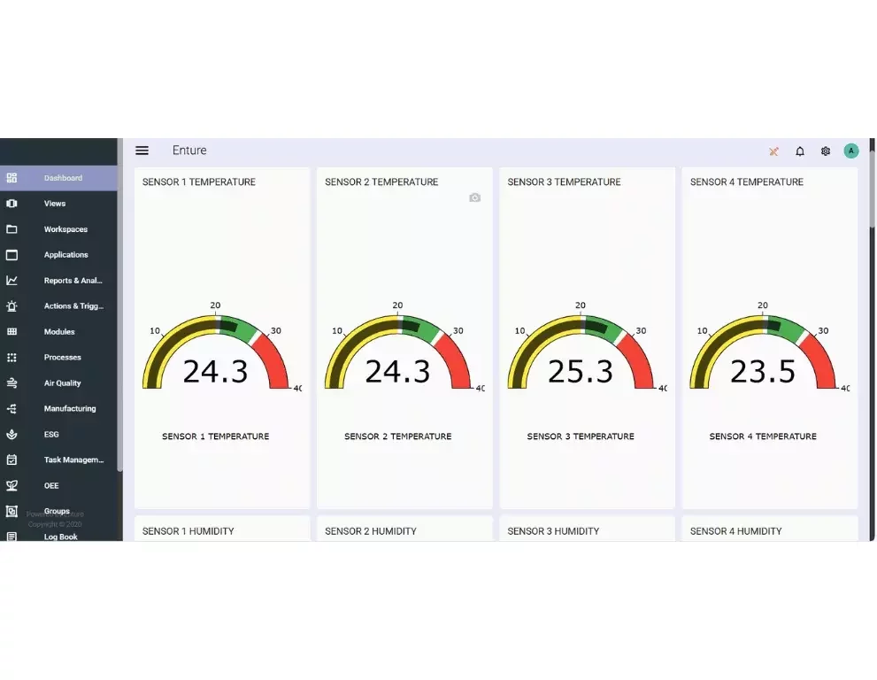 Pump and motor monitoring platform providing real-time insights on equipment health, energy use, and operational efficiency.