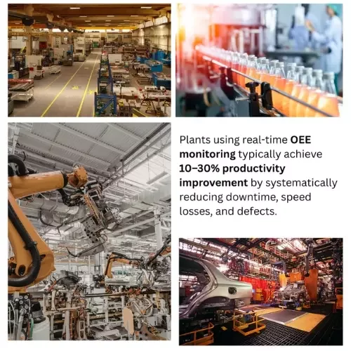 Industrial OEE analytics platform improving equipment efficiency, reducing downtime, and optimizing production performance.