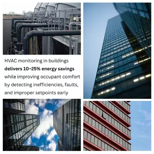 AI-driven HVAC platform optimizing temperature, energy efficiency, and occupant comfort with real-time monitoring.