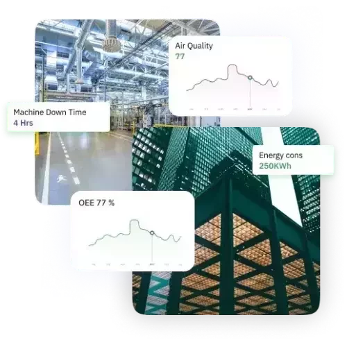 Edge analytics and data visualization platform for industries and buildings
