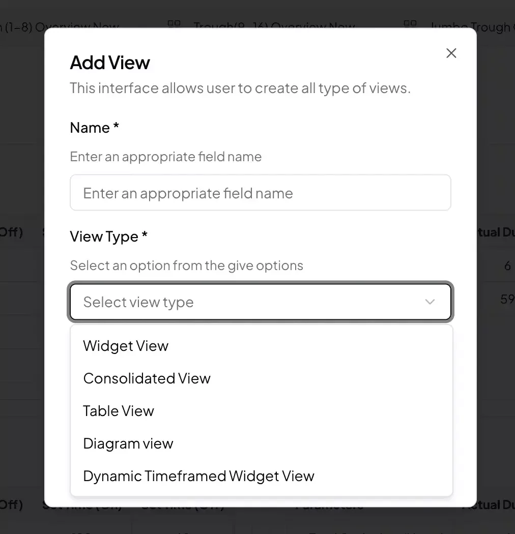 Easily customize dashboards with drag-and-drop tools—no coding required.