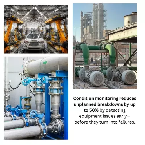 Industrial monitoring platform with real-time machine insights, predictive maintenance, and operational optimization.