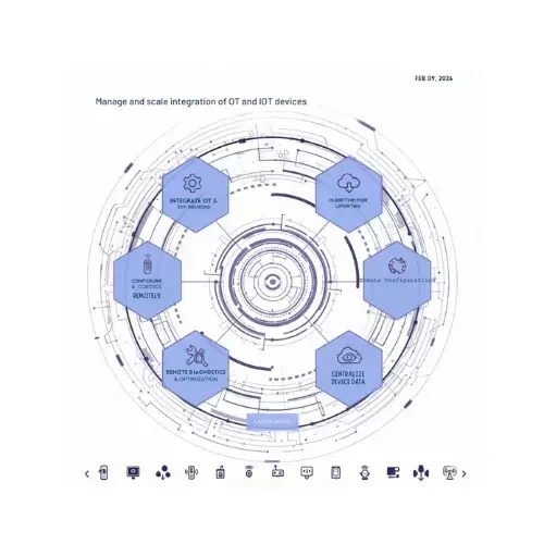 OT and IoT device management platform with remote monitoring and scalable industrial integration.