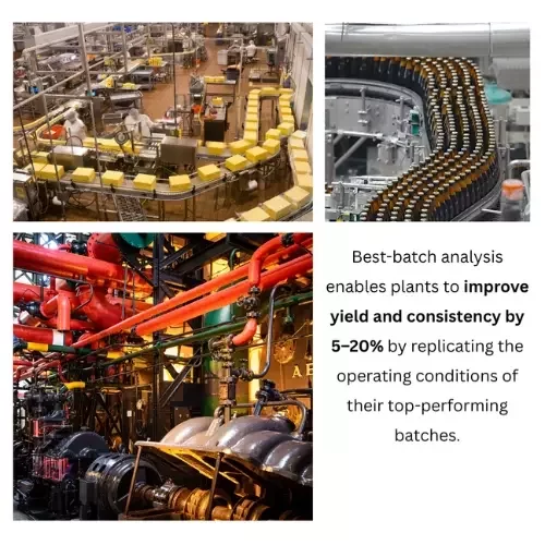 Industrial energy analytics platform for optimizing energy usage, reducing costs, and improving sustainability.