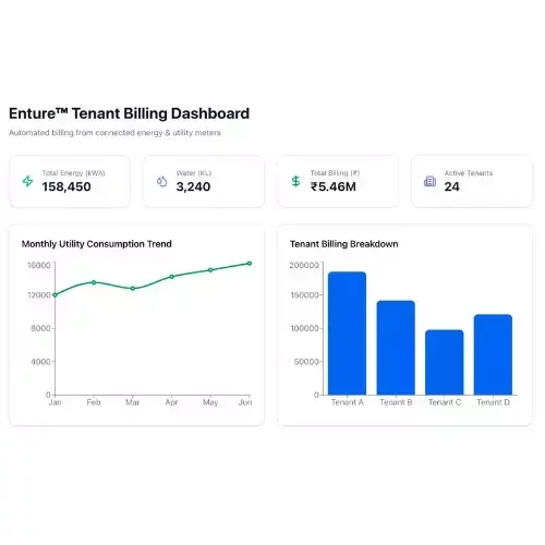 Automated utility billing platform with real-time meter data and transparent tenant cost allocation.