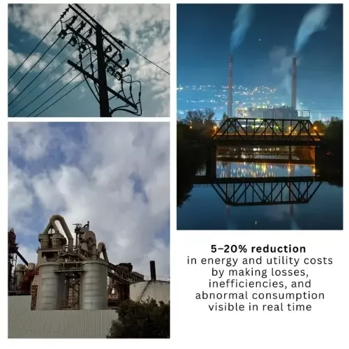 Industrial energy monitoring platform showing real-time consumption, power quality, and energy analytics insights.