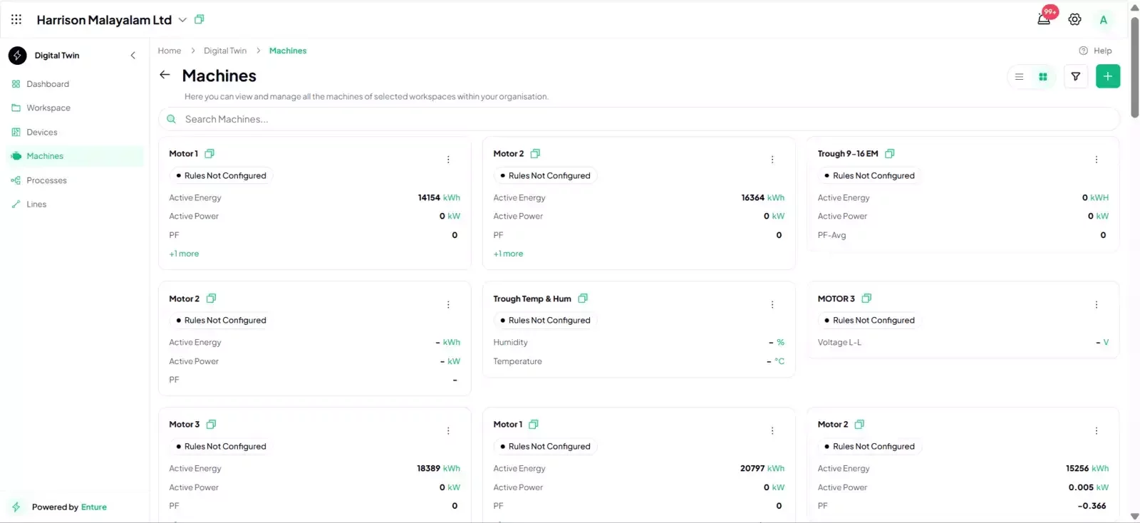 Multi -level drill down report visualization.