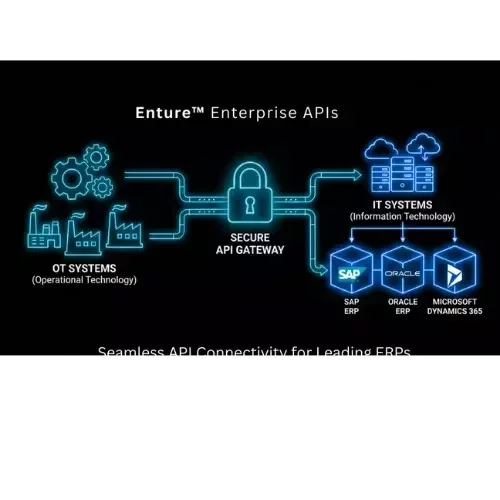 Industrial IT-OT data integration platform for real-time analytics.