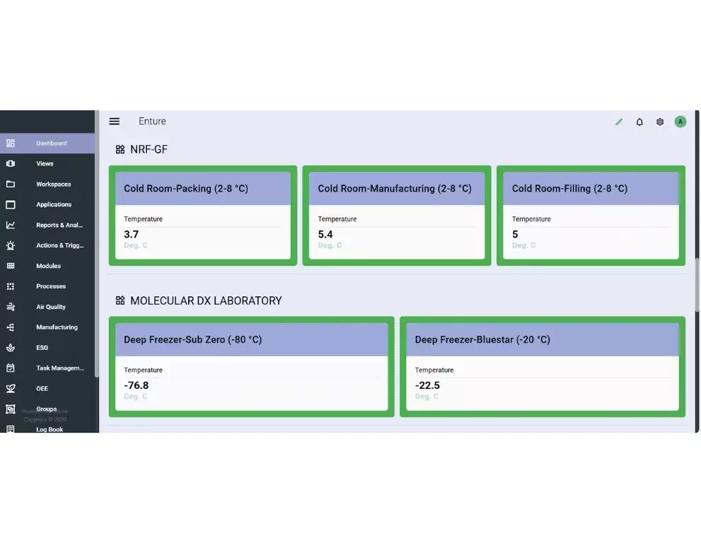 HVAC monitoring platform with real-time alerts, early fault detection, and customizable notifications for comfort and energy efficiency.
