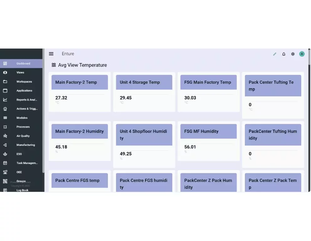 HVAC monitoring platform providing real-time insights to optimize energy efficiency, occupant comfort, and operational performance.
