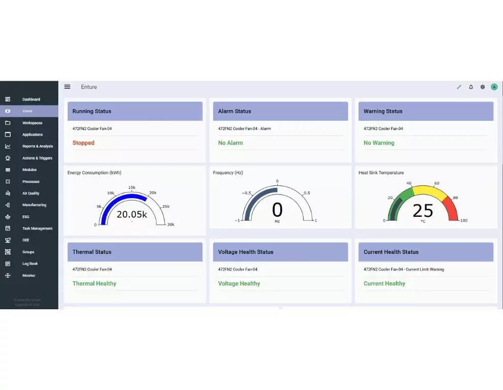 Pump and motor analytics platform monitoring performance, efficiency, and condition in real time with actionable insights and fault detection.