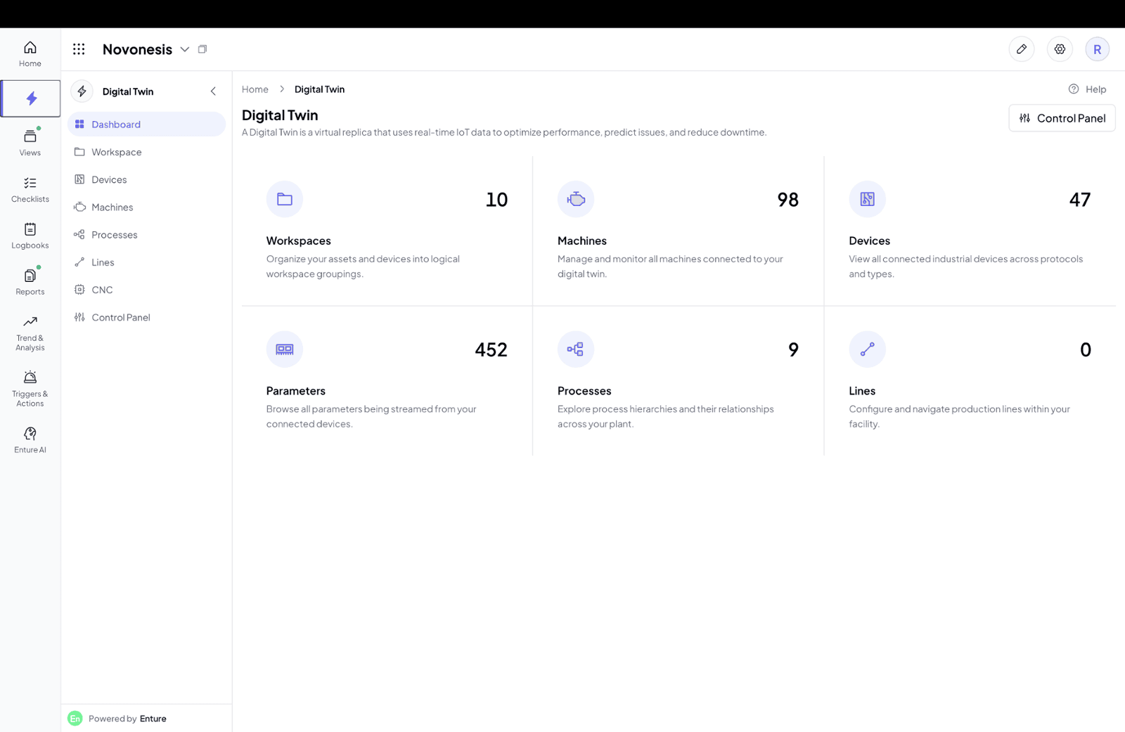 Smart monitoring and analytics platform for factories, utilities, and buildings