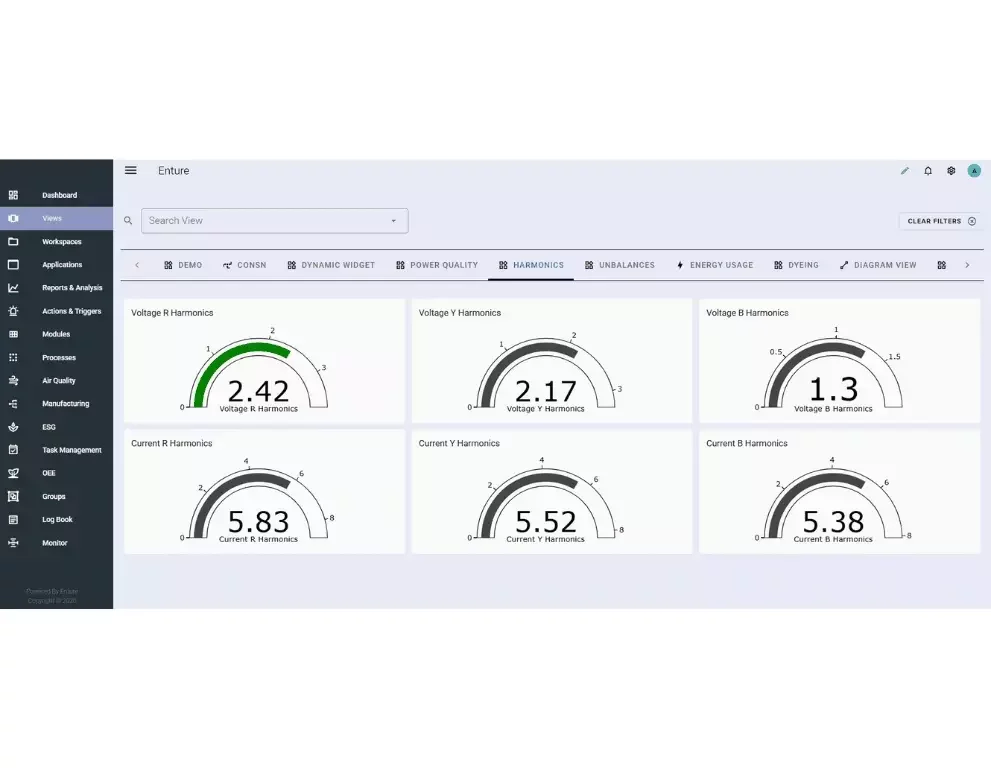 Pump and motor performance platform tracking efficiency, energy use, faults, and benchmarking for optimized operations.